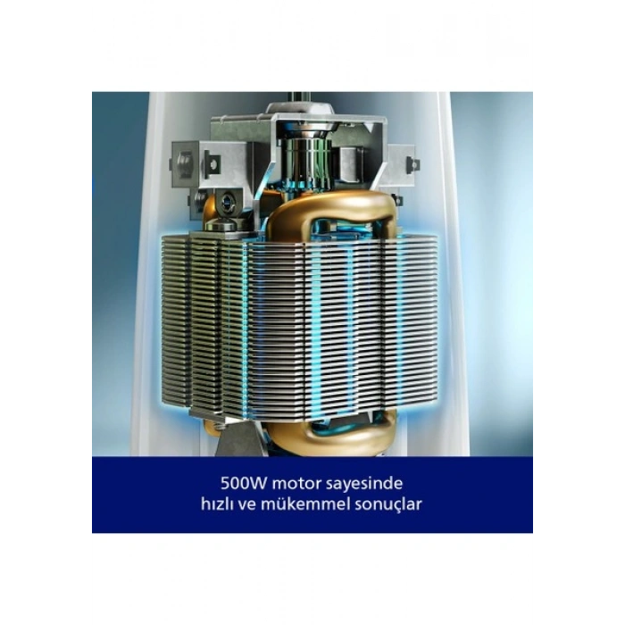Philips HR1502/00 Doğrayıcı 3000 Serisi