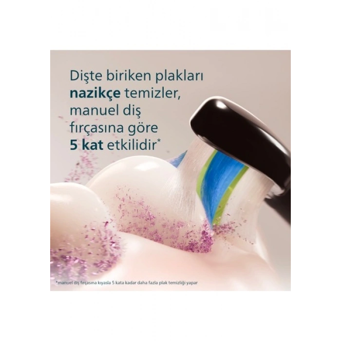 Philips Sonicare 3100 Sonic Şarjlı Diş Fırçası Siyah, 5 Kat Plak Temizliği, Basınç Sensörü, 14 Gün Şarj Ömrü, 3 Hız Ayarı, Seyahat Kabı Hediyeli - HX4033/32