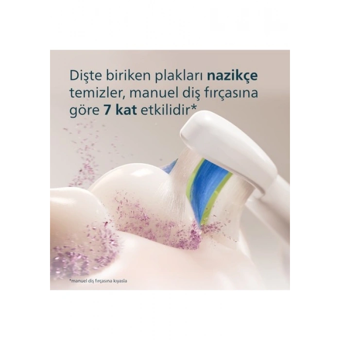 Philips Sonicare 5300 Şarjlı Diş Fırçası, 21 Gün Şarj, 7 Kat Plak Temizliği, Basınç Sensörü, 2 Mod, Seyahat Kabı, 2 Başlık, Beyaz, HX7108/03