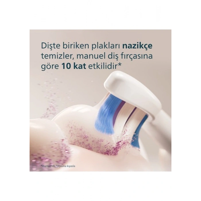 Philips Sonicare 6100 Şarjlı Diş Fırçası, 21 Gün Şarj, 10 Kat Plak Temizliği, Işıklı Basınç Sensörü, Ektra Nazik, 6 Mod, Seyahat Kabı, Beyaz, HX7400/06