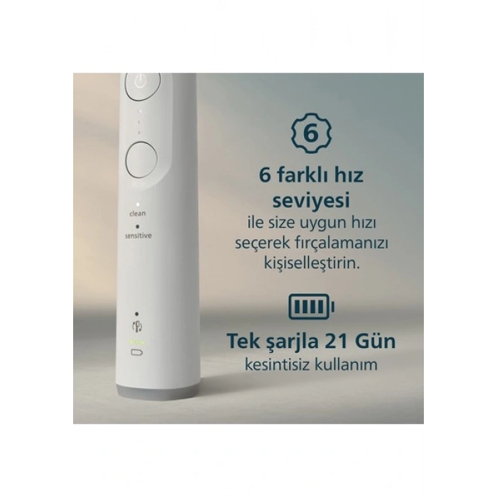 Philips Sonicare 6100 Şarjlı Diş Fırçası, 21 Gün Şarj, 10 Kat Plak Temizliği, Işıklı Basınç Sensörü, Ektra Nazik, 6 Mod, Seyahat Kabı, Beyaz, HX7400/06
