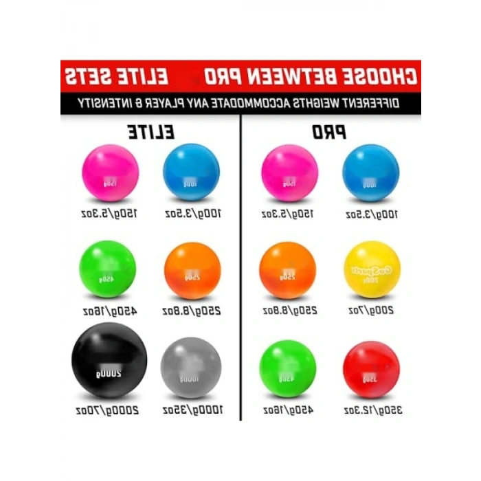 Plyometrik Ağırlıklı Toplar - 6lı Set