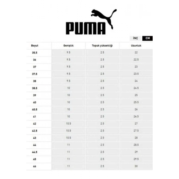Puma CATCH Siyah Erkek Sneaker Kauçuk Tabanlı Nefes Alabilir Yapı ile Günlük Kullanıma Uygun