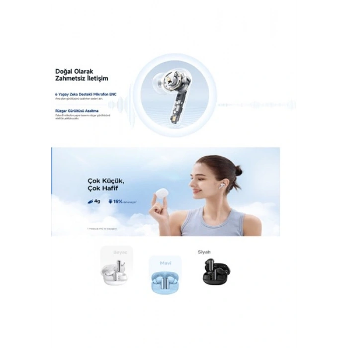 Qcy HT12 Melobuds N50 Anc 6 Mikrofonlu Bluetooth 5.4 Kulaklık Siyah