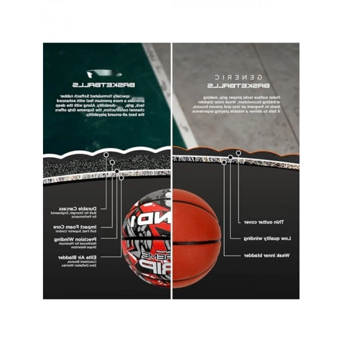 Regülasyon Boyut 7 Kauçuk Basketbol Topu