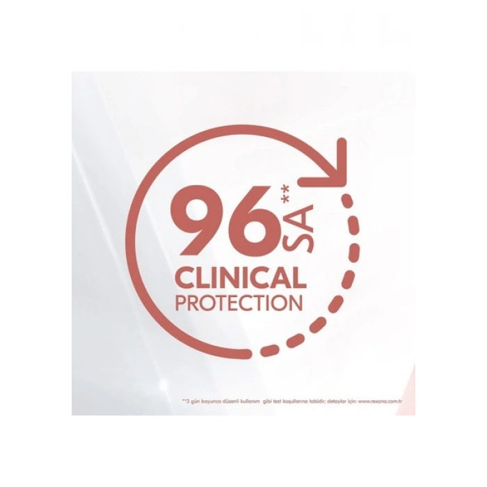 Rexona Clinical Protection Kadın Stick Deodorant Confidence 3x Güçlü Koruma 45 ml