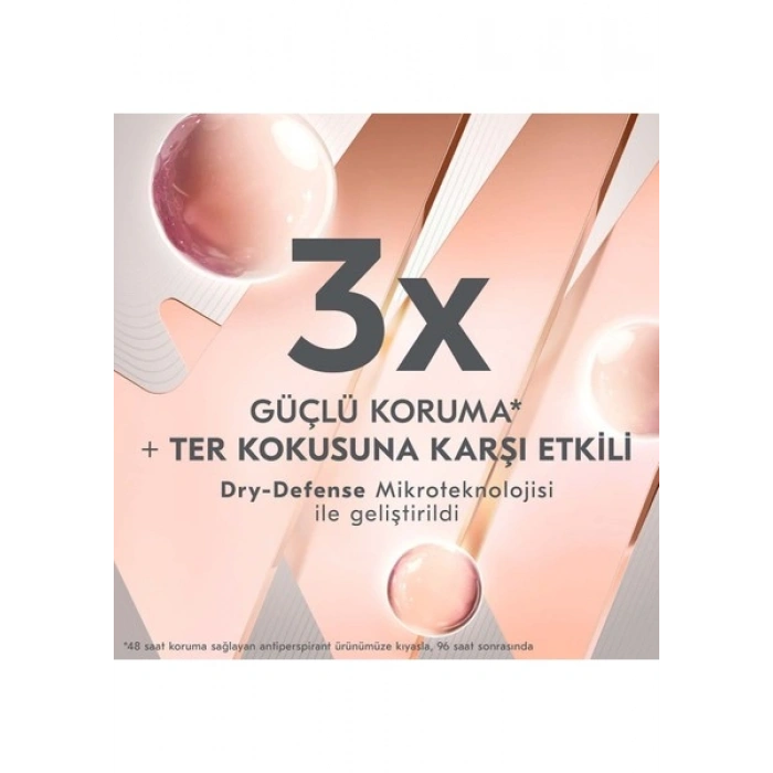 Rexona Kadın Clinical Protection Spray Deodorant Invisible 150 ml