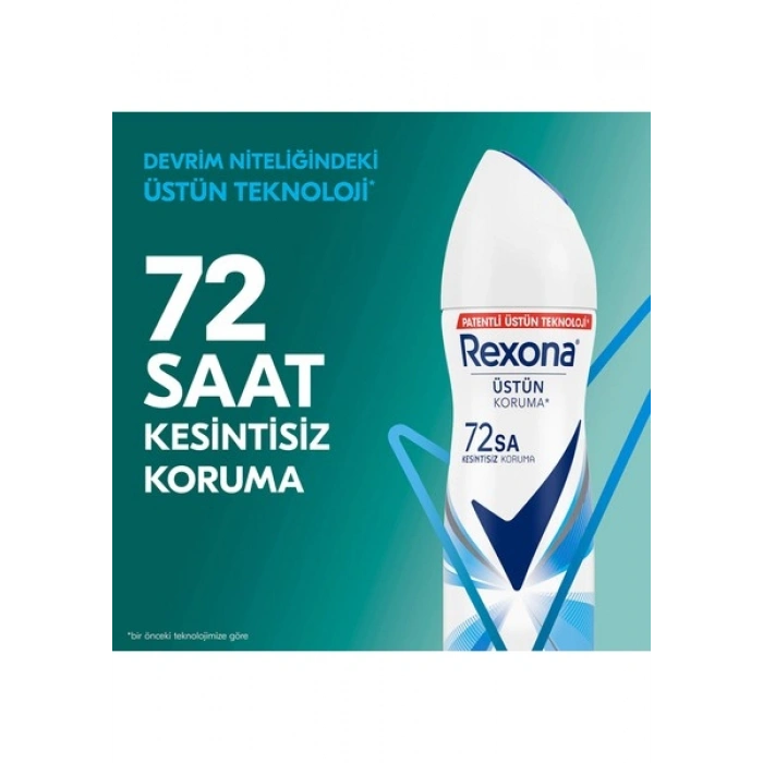 Rexona Kadın Sprey Deodorant Cotton Dry 72 Saat Kesintisiz Üstün Koruma 150 ml