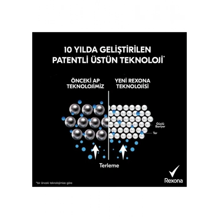Rexona Men Erkek Sprey Deodorant Invisible Black & White 72 Saat Kesintisiz Üstün Koruma 200 ml