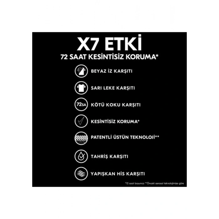 Rexona Men Erkek Sprey Deodorant Invisible Black & White 72 Saat Kesintisiz Üstün Koruma 200 ml