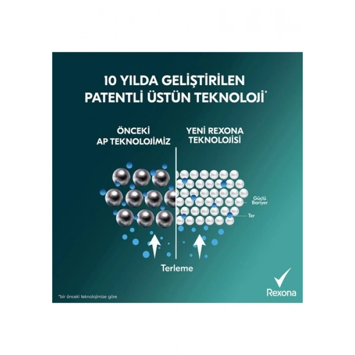 Rexona Men Erkek Sprey Deodorant Xtra Cool 72 Saat Kesintisiz Üstün Koruma 200 ml
