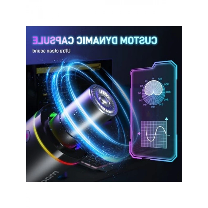RGB Oyun Mikrofonu - Dinamik XLR/USB, Ses Kontrolü, Kulaklık Jakı