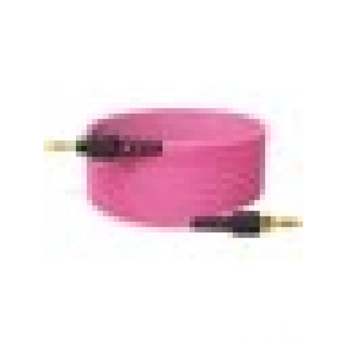 Rode NTH Kablo Pembe