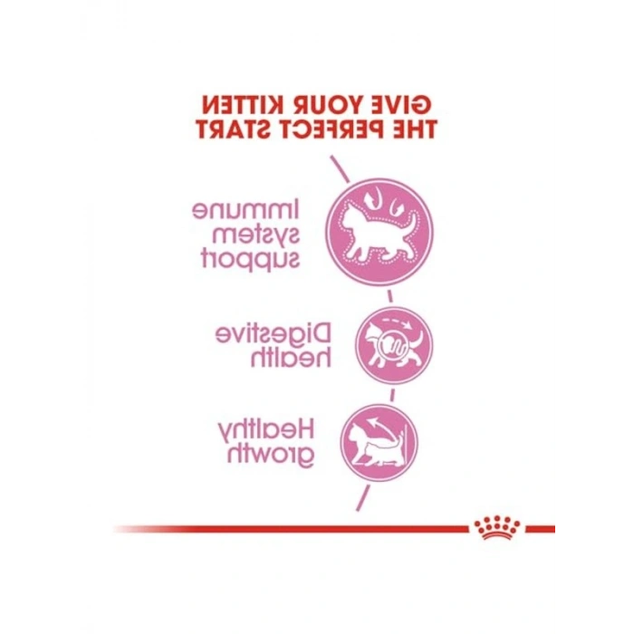 Royal Canin Kitten Kedi Maması, 2 Kg