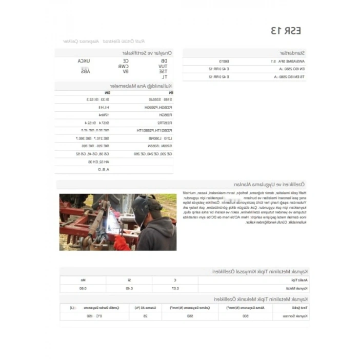 Rutil Kaynak Elektrodu, 2.5x350 mm, 100 Adet