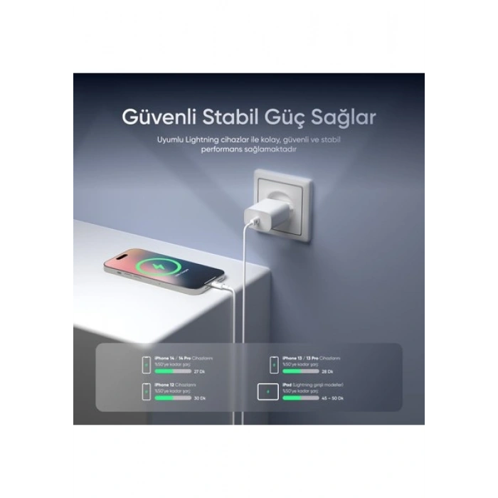 S-link SL-C120 35W Quick SUPER Charge 1m PD Type C to Lightning Hızlı Data ve Şarj Kablosu