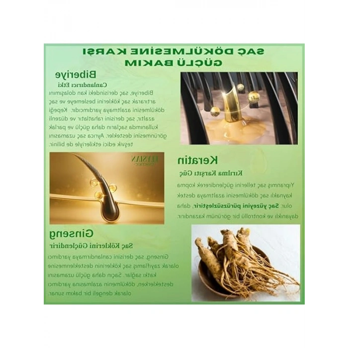 Saç Dökülmesi Önleyici Şampuan, 300 ml Keratin ve Biberiye
