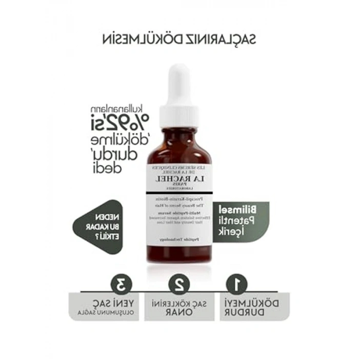 Saç Dökülmesine Karşı 50 ml Serum Procapil ve Biotin İçerir
