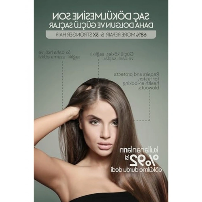 Saç Dökülmesine Karşı 50 ml Serum Procapil ve Biotin İçerir