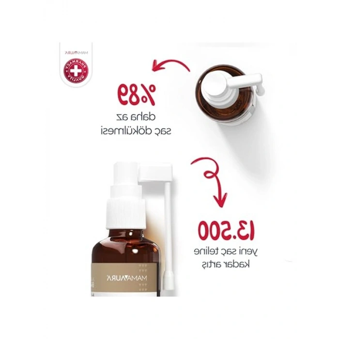 Saç Dökülmesine Karşı Serum, 50 ml, Procapil İçerir