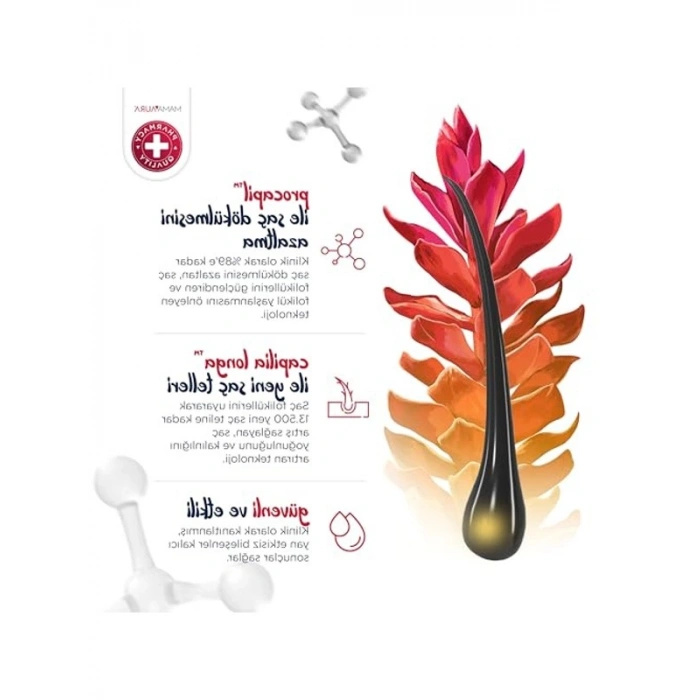 Saç Dökülmesine Karşı Serum, 50 ml, Procapil İçerir