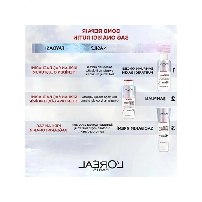 Saç Onarıcı Şampuan - 200ml Kırık Bağları Onaran Formül