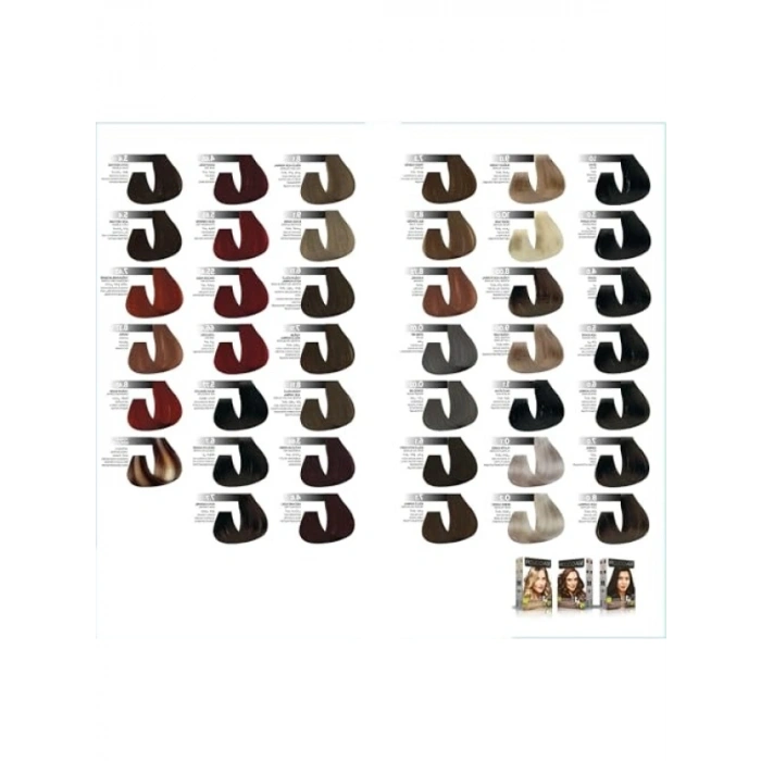 Saç Renk Açıcı Röfle Seti