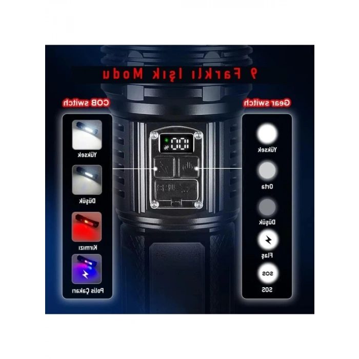 Şarjlı 5400mAh El Feneri - 30W 9 Mod Aydınlatma