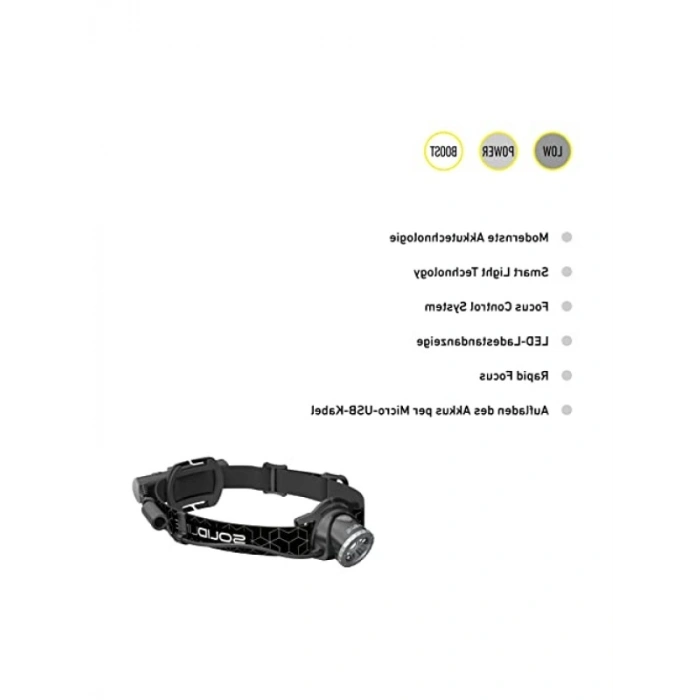 Şarjlı Kafa Feneri - Dayanıklı Tasarım