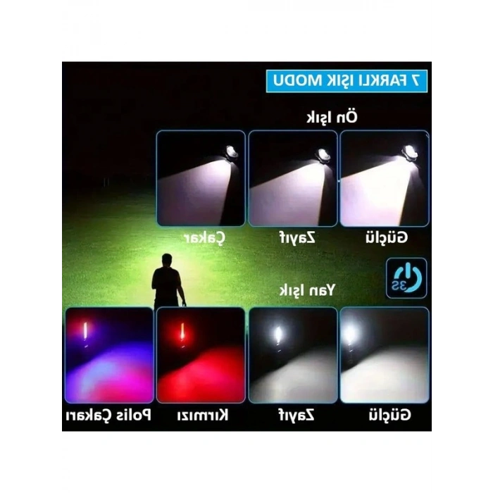 Şarjlı LED El Feneri, Çok Fonksiyonlu ve Güçlü