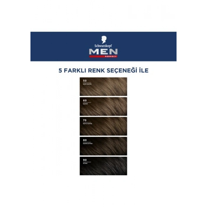 Schwarzkopf Men Perfect Beyazlara Karşı Jel Boya 90 Siyah
