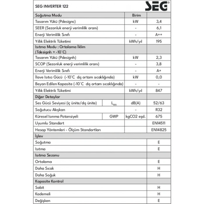 Seg Inverter 122 Klıma
