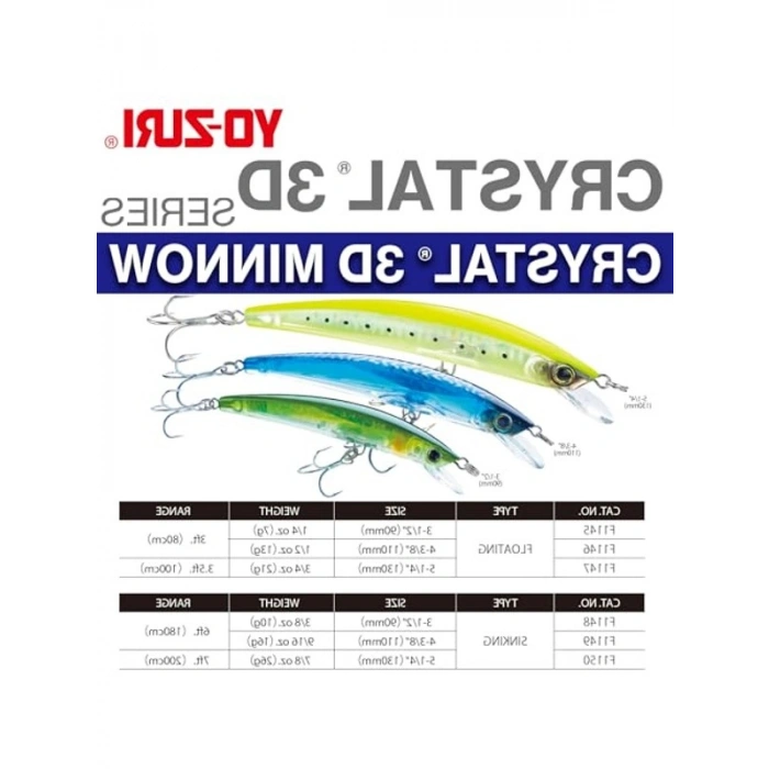 Sert Balık Suni Yem, 110 mm Boyutunda C5 Renk Seçeneği