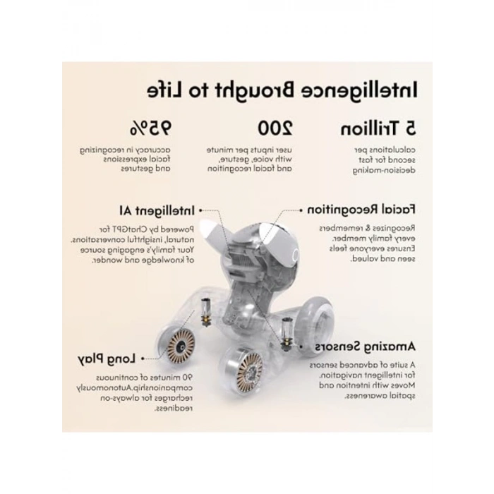Sesli Komut ile Etkinleştirilen Akıllı Petbot, Eğlenceli Oyun