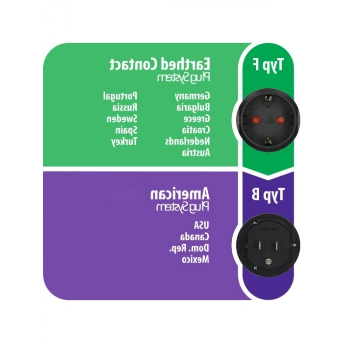 Seyahat İçin Uygun Priz Adaptörü, 15 Amper, Siyah