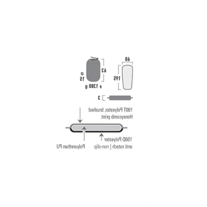 Şişme Mat - Kamp İçin İdeal Seçenek