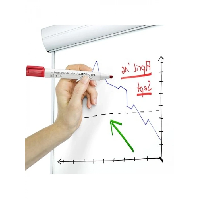 Siyah Beyaz Tahta Markörü, Kaliteli Yazım İçin