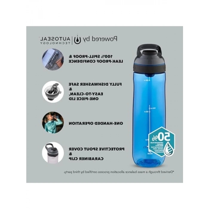 Sızdırmaz Tasarımlı 720 mL Suluk