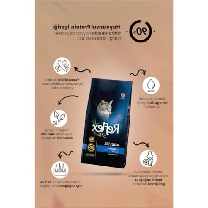 Somonlu Yetişkin Kedi Maması 15 kg