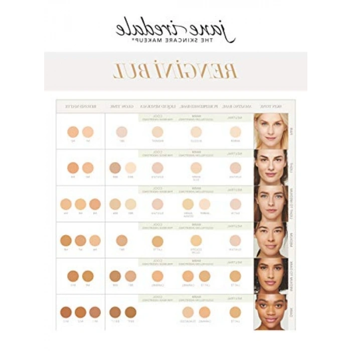 SPF20 Güneş Korumalı Loose Mineral Pudra - Latte Renk