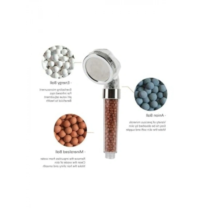 Su Tasarruflu Masajlı Ve Arıtmalı Duş Başlığı, Kullanıcı Dostu