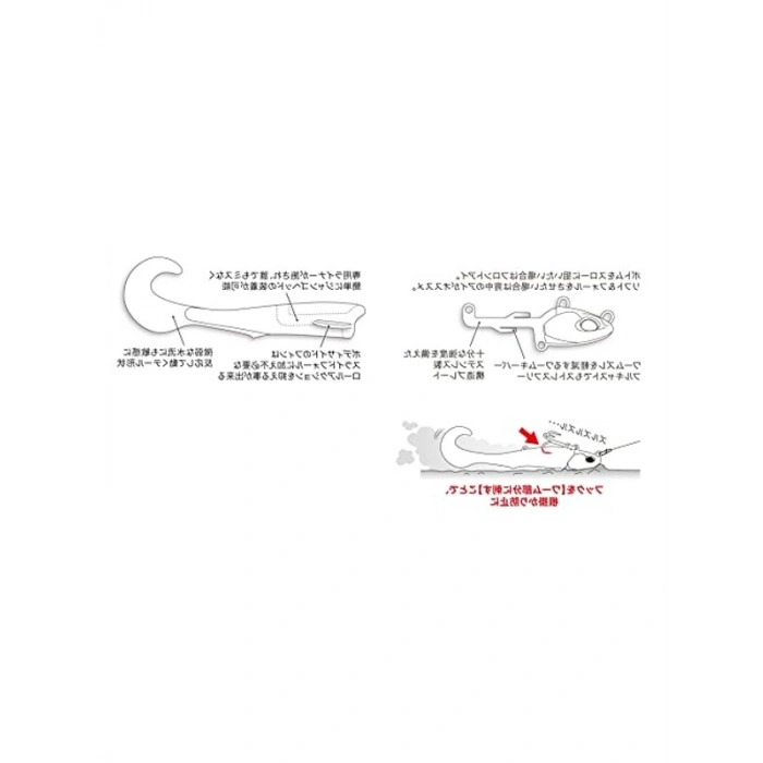 Suni Yem Seti, 14Gr Modeli ile Balık Avına Hazır