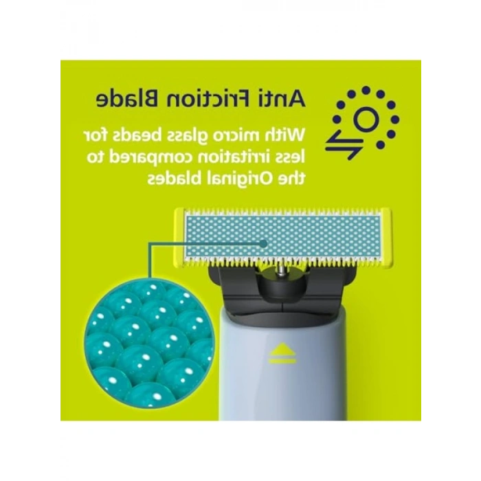 Sürtünme Önleyici Yedek Bıçaklar - 2 Adet, Uzun Süreli Kullanım