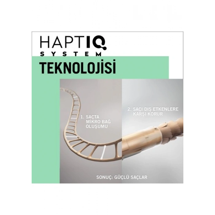 Taft Volume Hacim Saç Spreyi 250ML Tüm Saç Tipleri