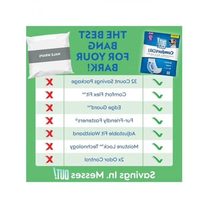 Tek Kullanımlık Erkek Köpek Bebek Bezi - 32 Adet, XS/S Beden