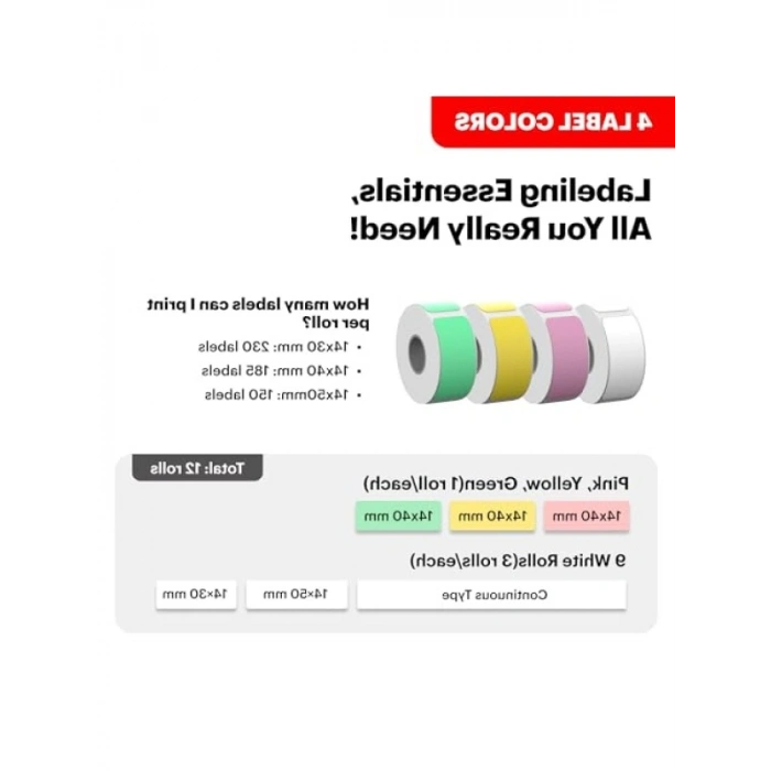 Termal Etiketleme Makinesi (Beyaz)