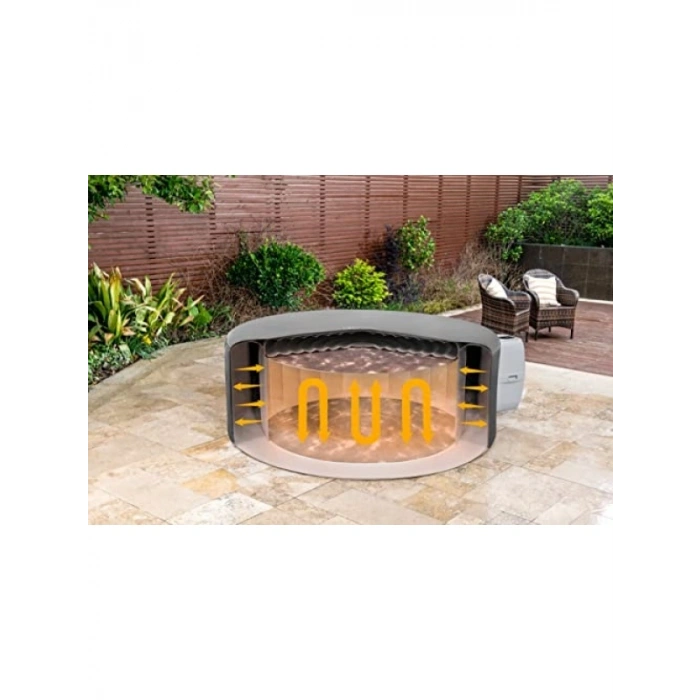 Termal Spa Örtüsü - 1.80 m x 66 cm