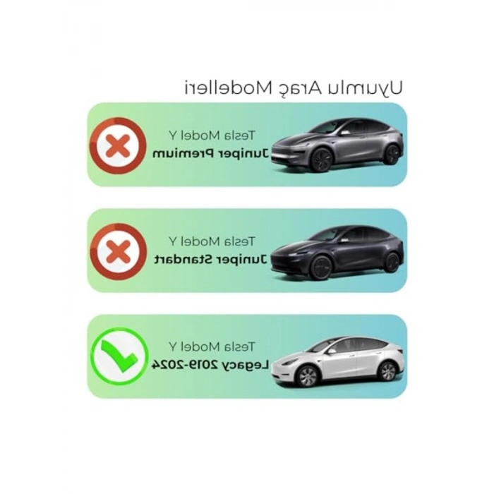 Tesla Model Y için Kol Dayama İç Saklama Kutusu, V1