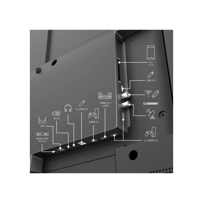 THOMSON 65QG5C14 65 164 Ekran Uydu Alıcılı 4K Ultra HD Google QLED TV