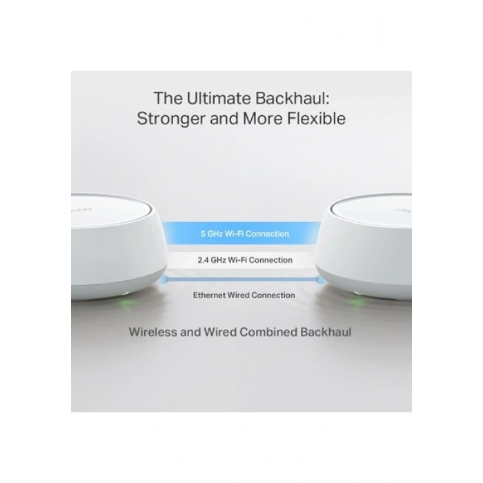 Tp-Link Deco BE22 (3-Pack) | Wi-Fi 7 Mesh Sistemi | BE3600 Mbps | Fiber Uyumlu | Çift Bant | Aı-Roaming | 2 Adet Gigabit Port | 200 Cihaz | Wpa3 | Vpn | Mobil Uygulama ile Kolay Kurulum